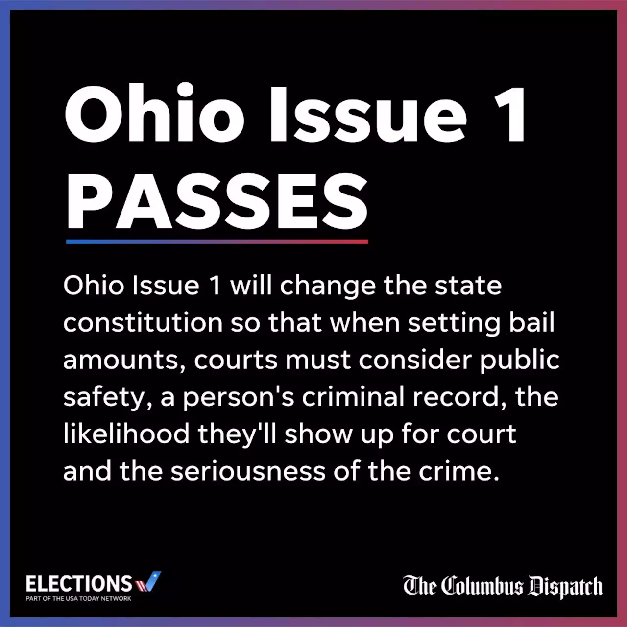 Ohio State Issue 1 passes overwhelmingly