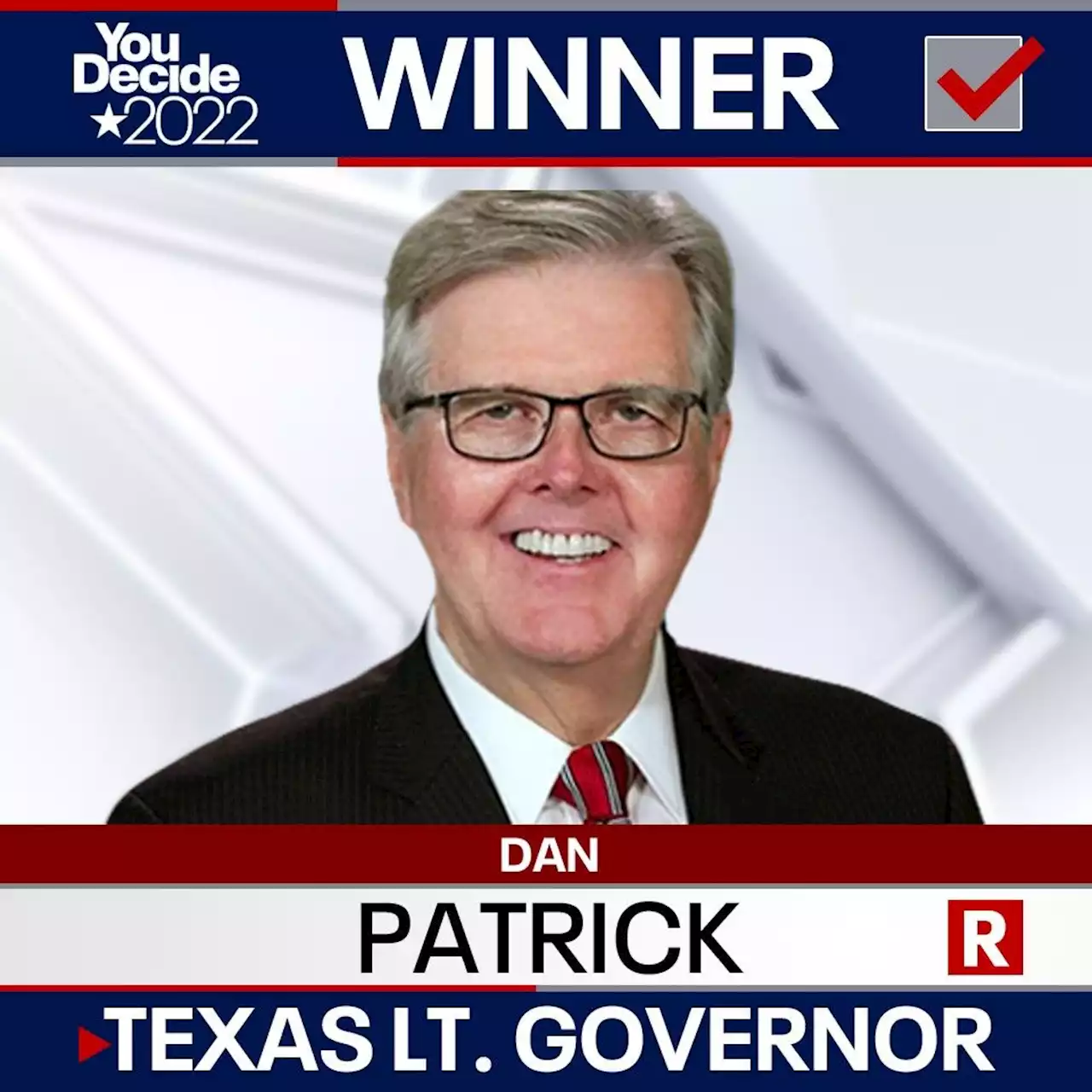 Dan Patrick elected to third term as Texas Lieutenant Governor