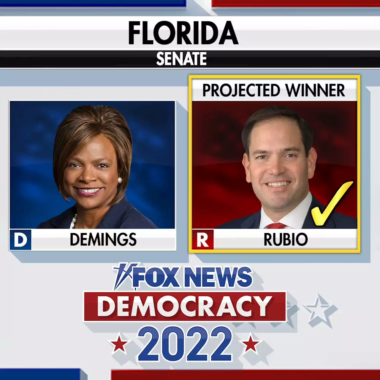 Florida Senate: GOP Sen. Marco Rubio defeats Democratic challenger Rep. Val Demings