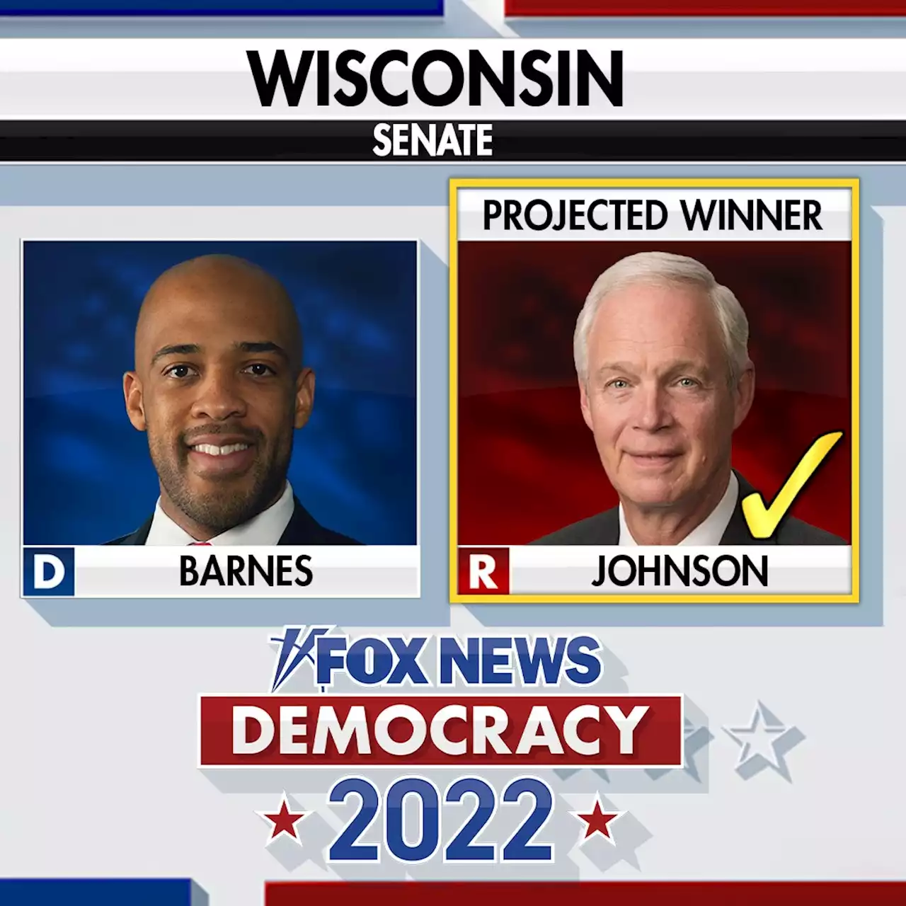 Republican Sen. Ron Johnson survives challenge from Democrat Mandela Barnes in Wisconsin