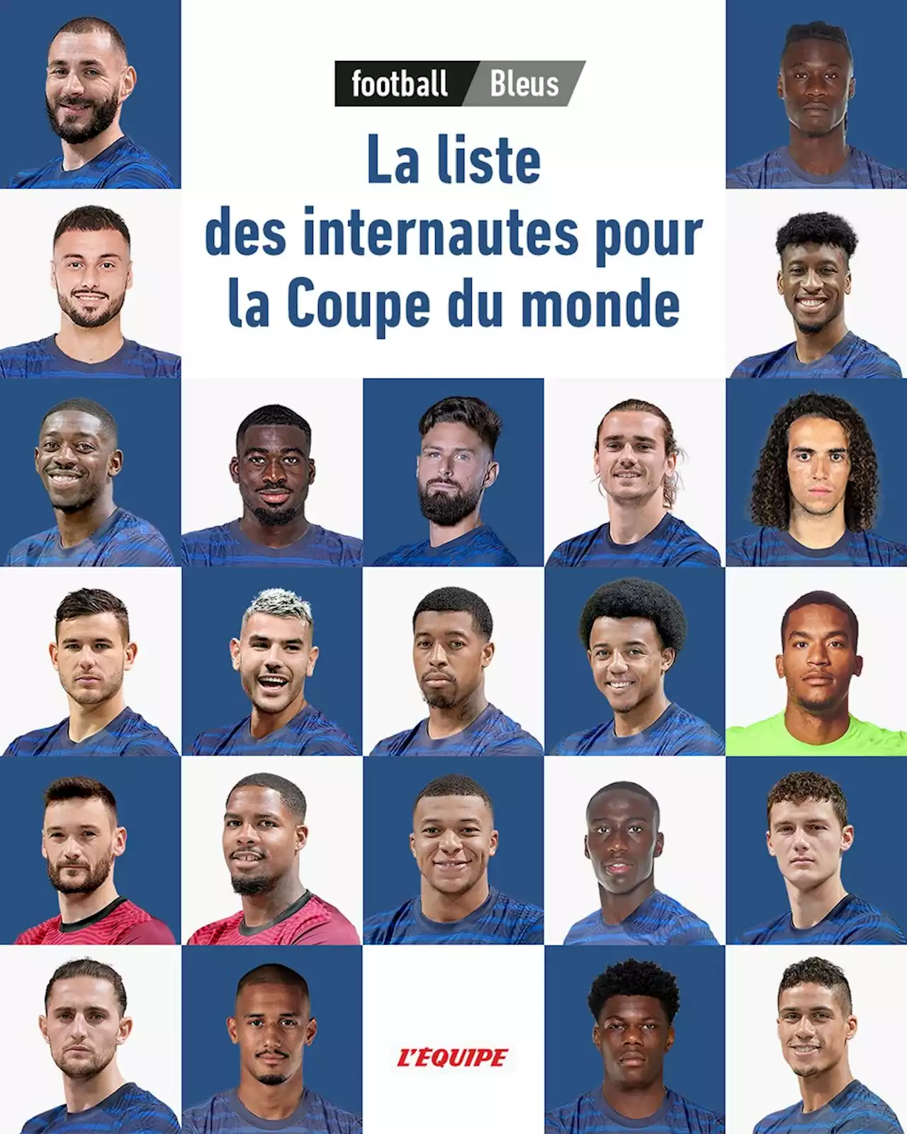 La liste des Bleus des internautes pour la Coupe du monde 2022