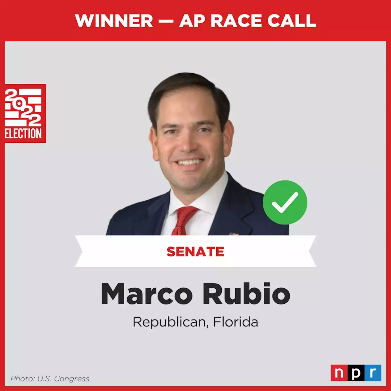 Florida Sen. Marco Rubio wins reelection, keeping the seat for the GOP