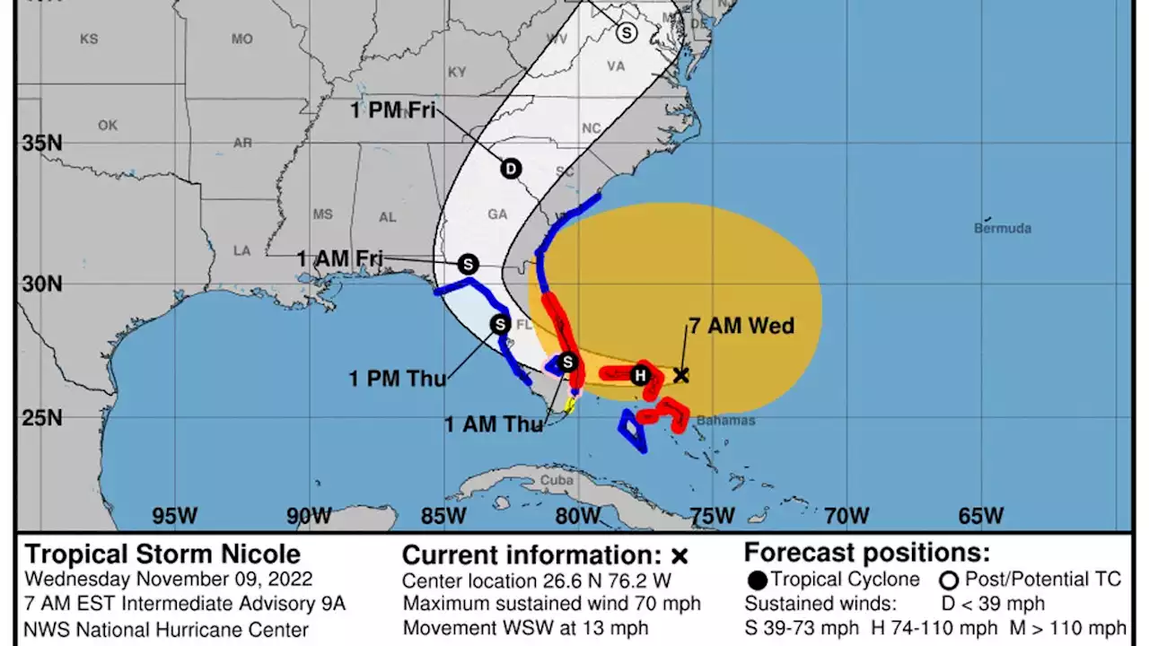 Tropical Storm Nicole to make Florida landfall as a hurricane: What we know