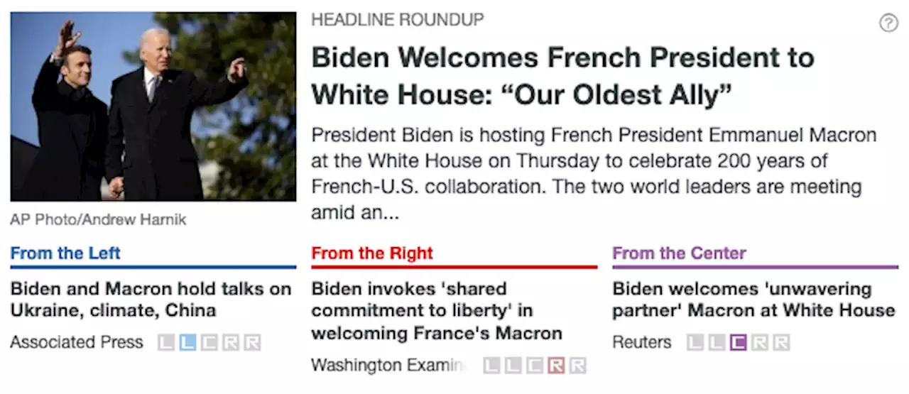 Biden Welcomes French President to White House: “Our Oldest Ally”