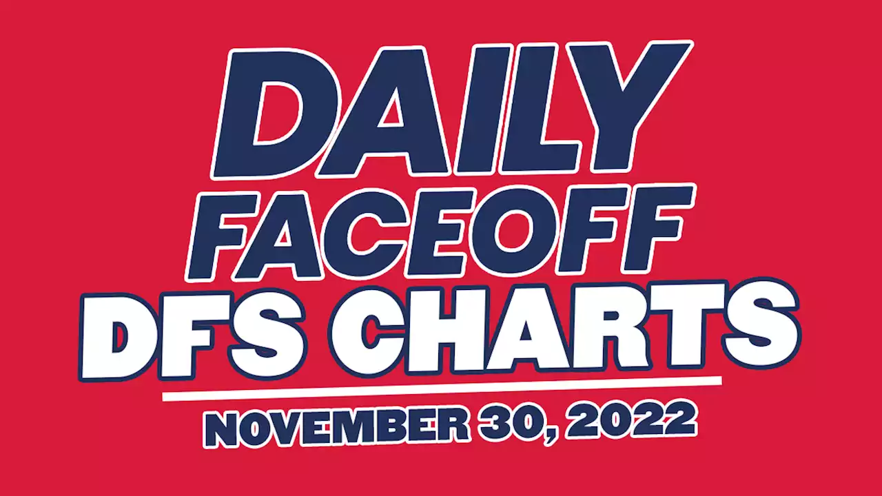 DFO DFS CHARTS - 11/30/22 - Daily Faceoff