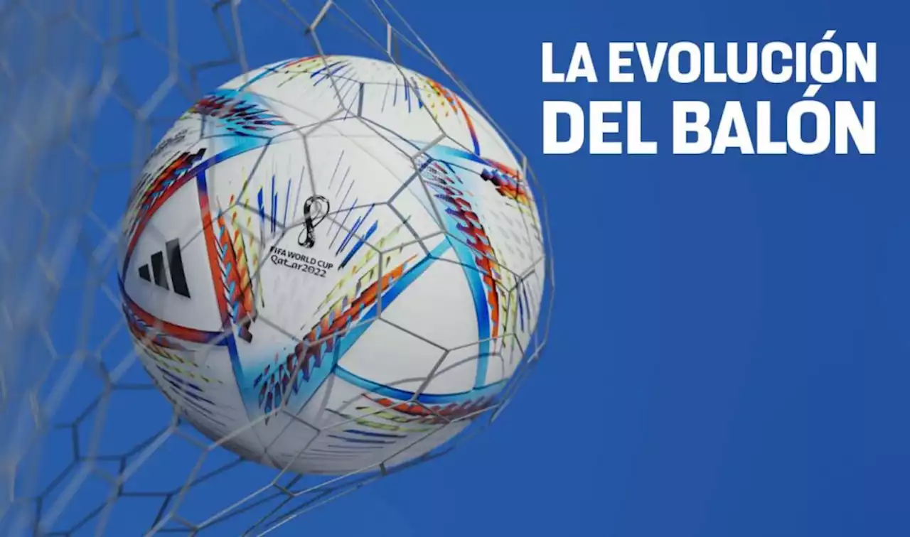 La evolución del balón en los mundiales | UNAM Global