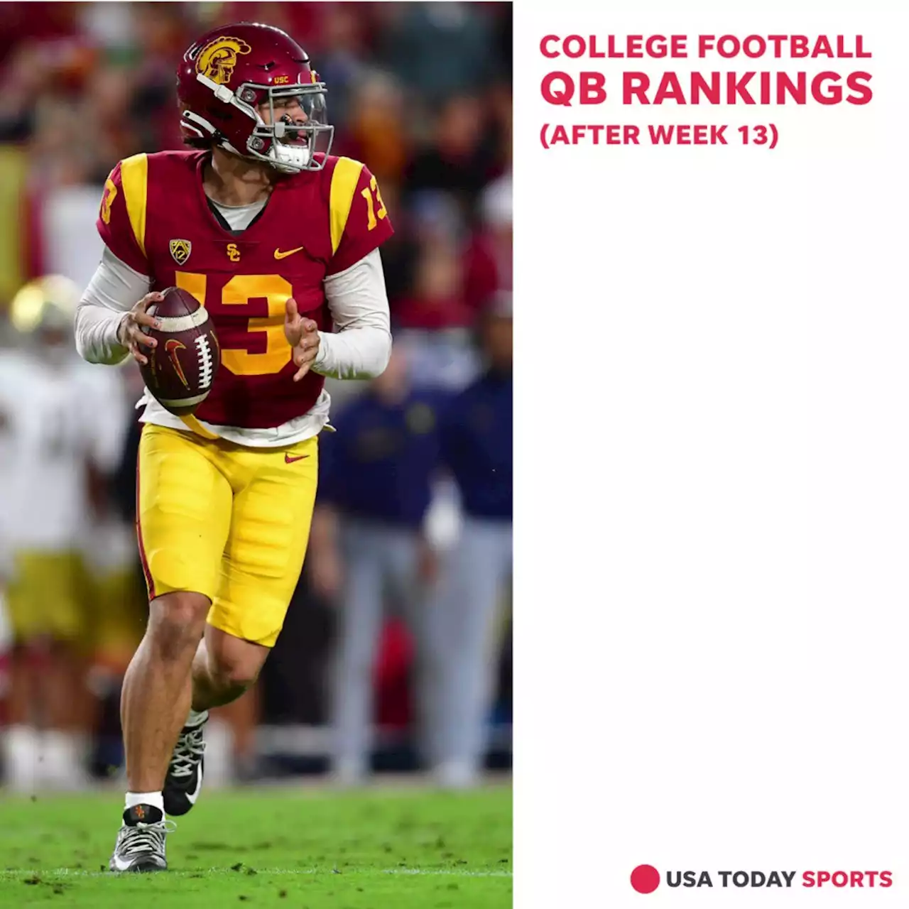 Remarkable accuracy has USC's Caleb Williams leading college football's quarterback rankings