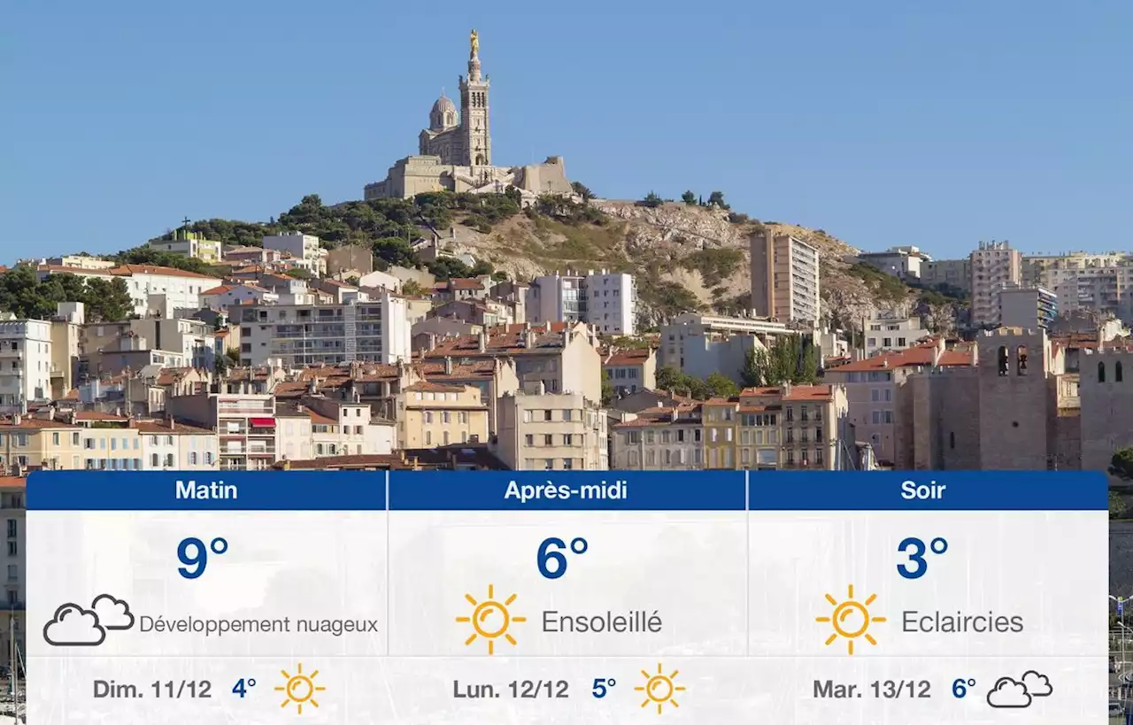 Prévisions météo du samedi 10 décembre 2022 à Marseille