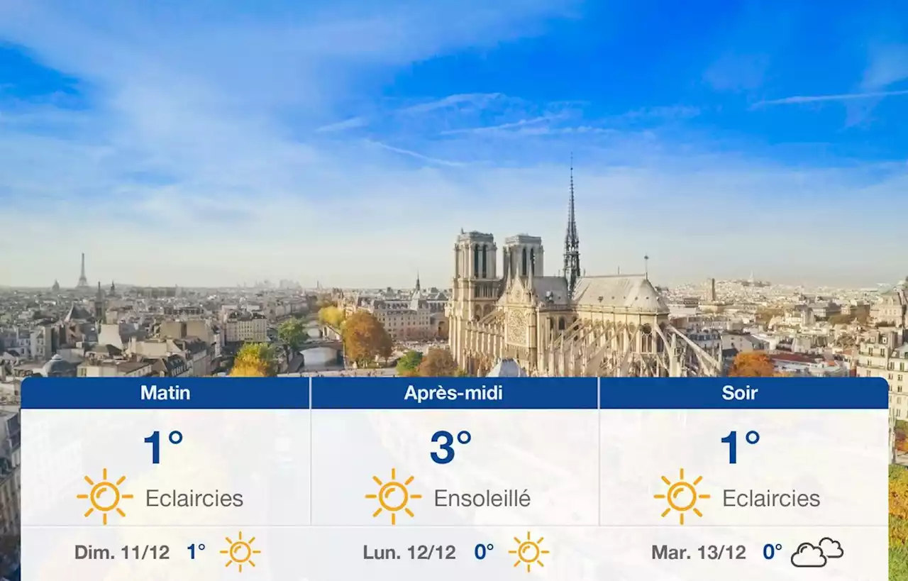 Prévisions météo du samedi 10 décembre 2022 à Paris