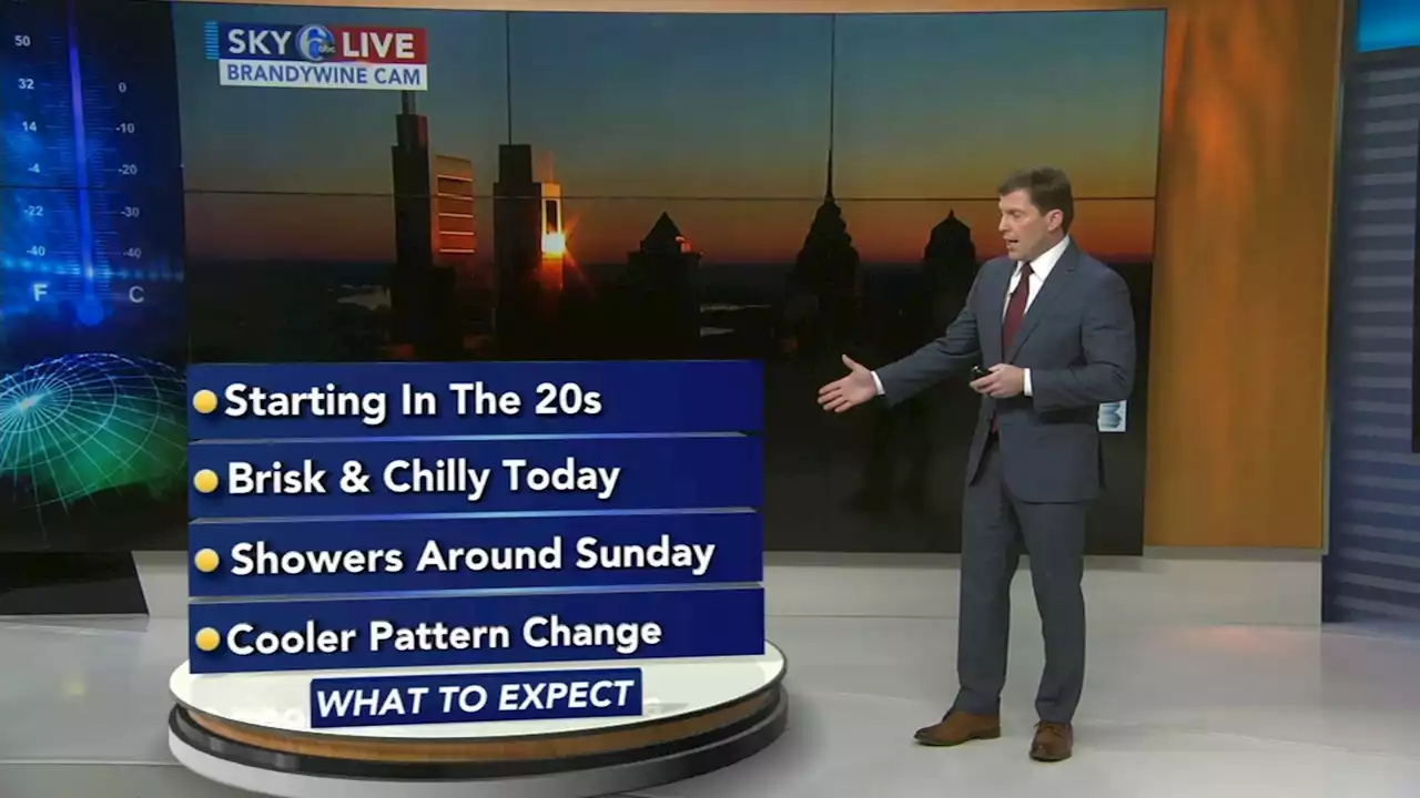 AccuWeather: Brisk And Chilly