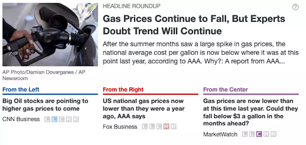 Gas Prices Continue to Fall, But Experts Doubt Trend Will Continue