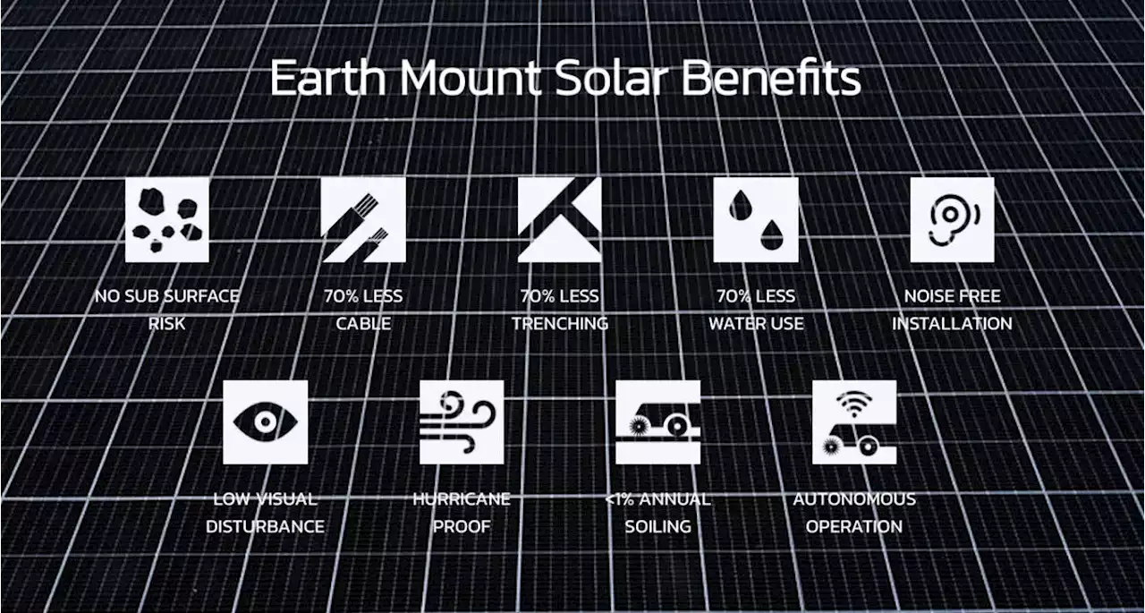 Erthos Redefines The Meaning Of Ground Mount Solar (With Video)