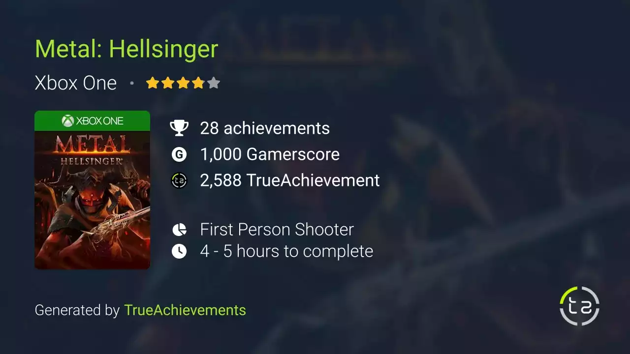 Metal: Hellsinger (Xbox One) Achievements