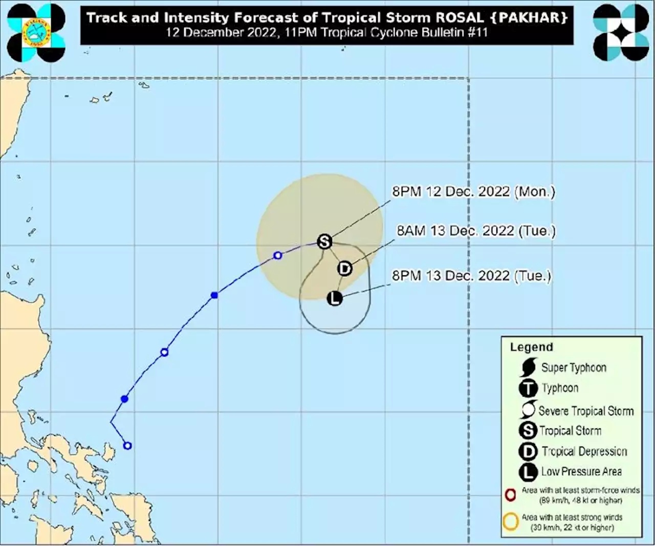 Rosal less likely to directly bring heavy rains, moves away from Philippines