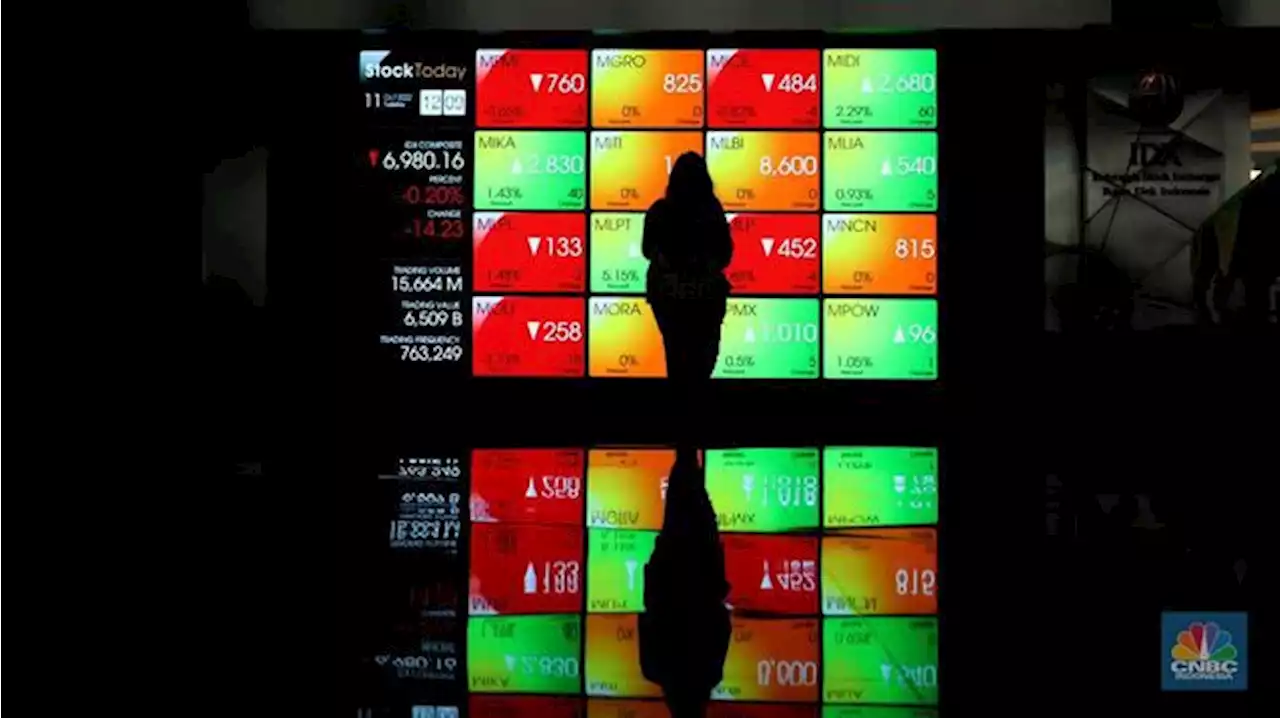 Belum Sampai Sesi Kedua, IHSG Sudah Lompat 0,78%!