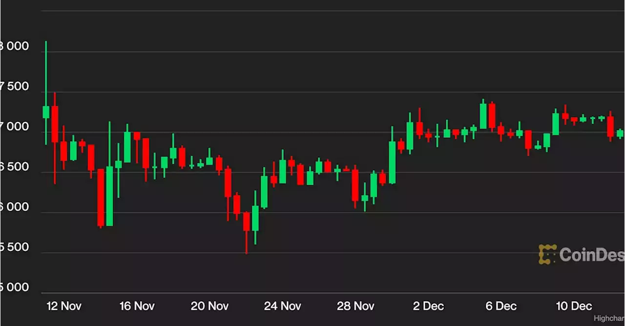 Bitcoin Hits One-Month High Ahead of US Inflation Data