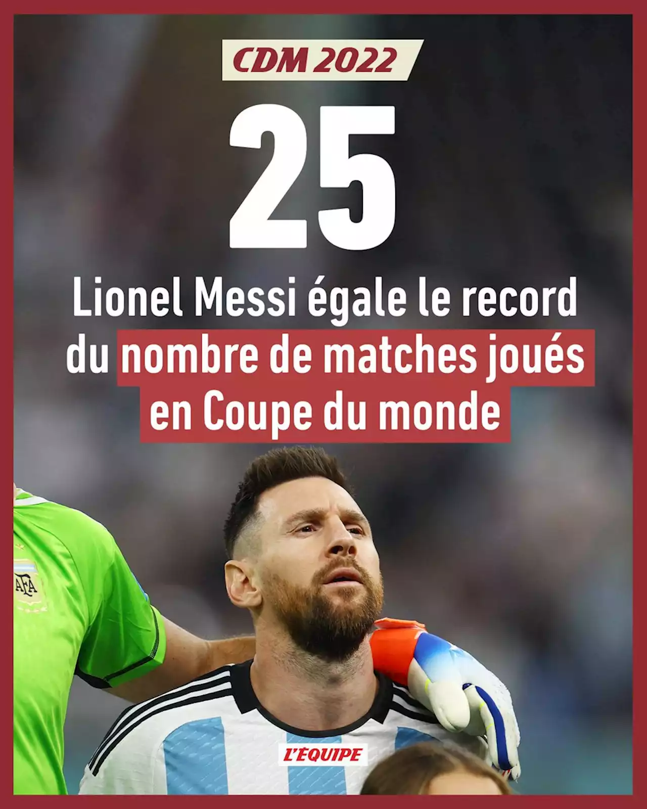 Lionel Messi égale le record du nombre de matches joués en Coupe du monde