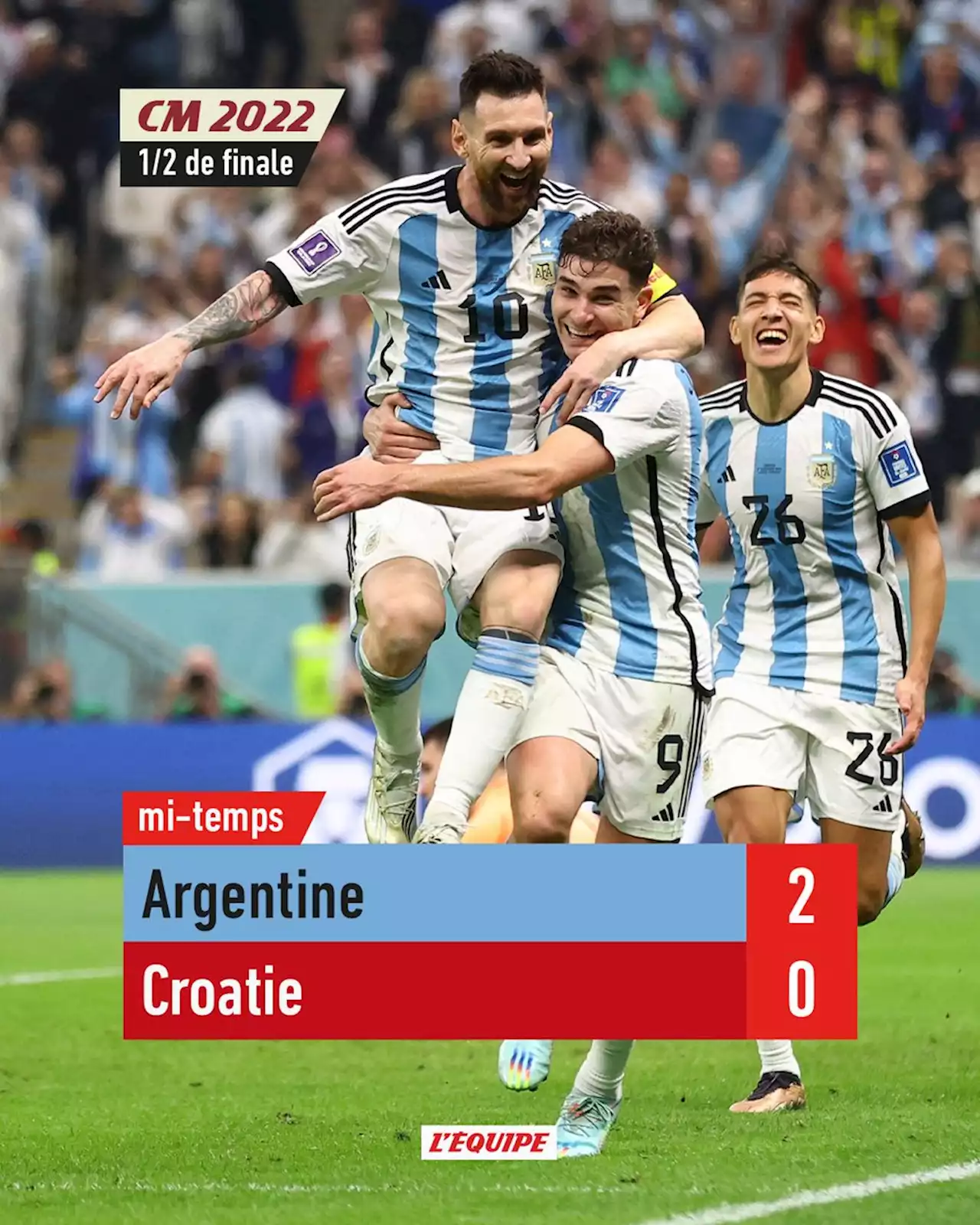 Argentine - Croatie en direct, Demi-finales de Coupe du monde (13/12/2022)