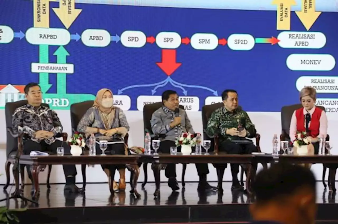 KPK, Kemendagri, KemenPAN-RB, dan Kemenkominfo Launching SIPD untuk Pemda