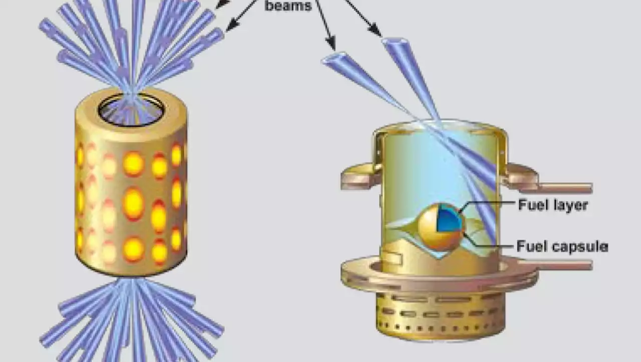 Department of Energy to announce nuclear fusion breakthrough on Tuesday; reports