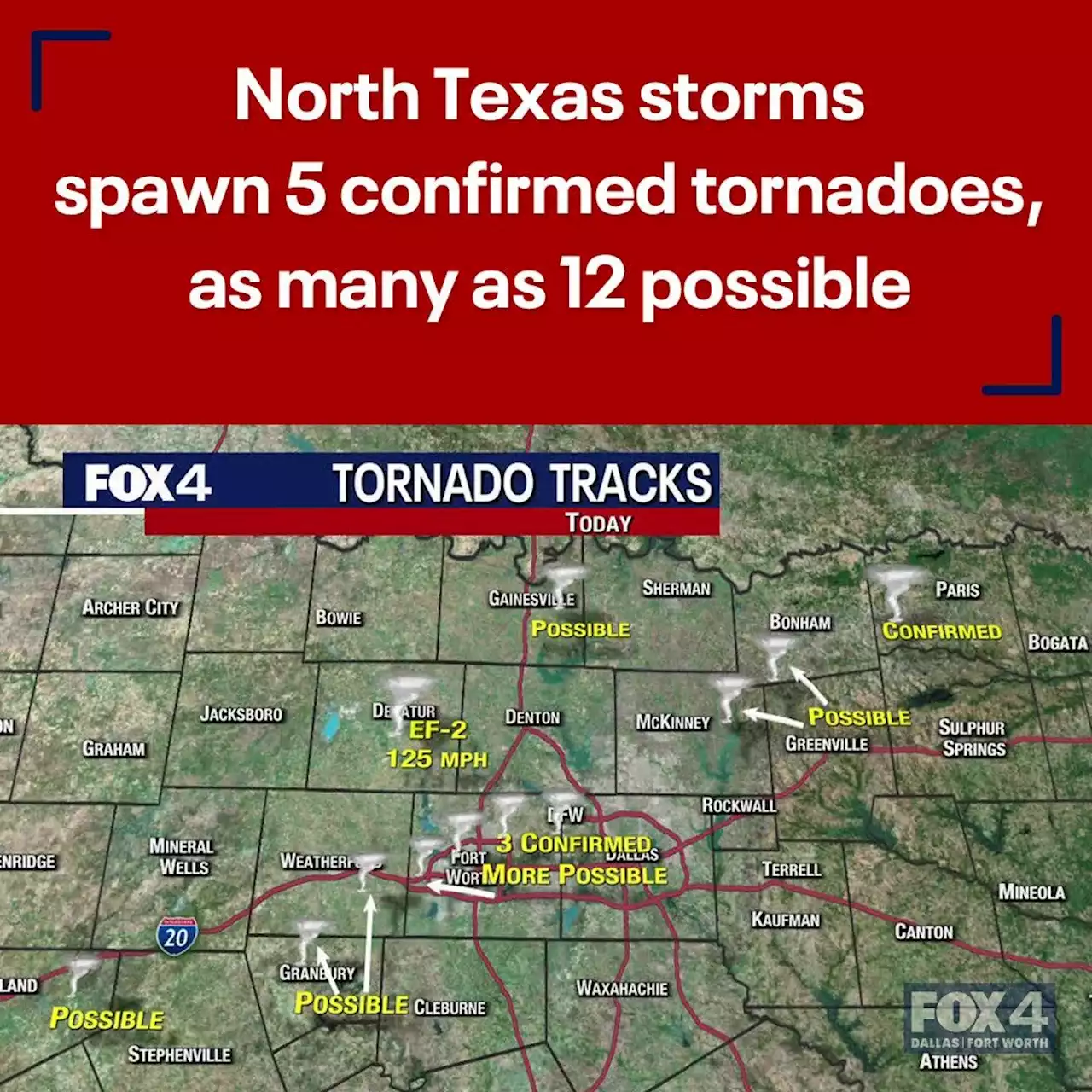 Severe weather: 5 tornadoes confirmed in North Texas, possibly as many 12