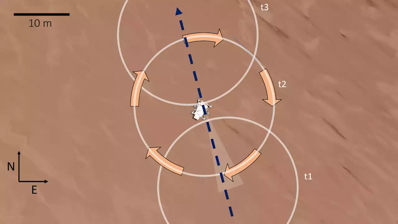 Microphone on NASA Rover Records Large Dust Devil on Mars