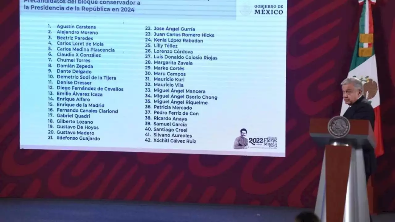 AMLO urge a oposición a que informe el método para elegir a sus candidatos para 2024