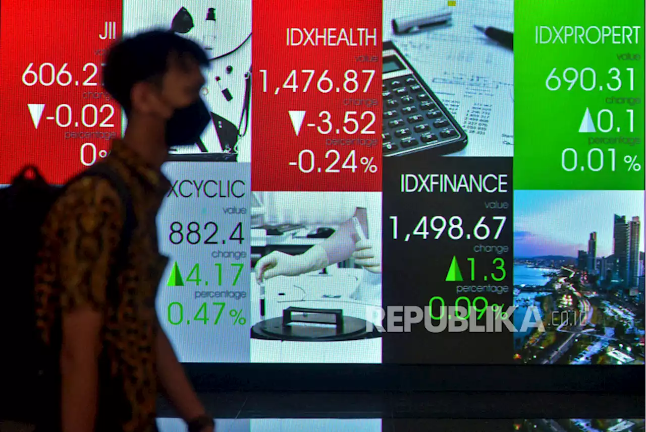 IHSG Ditutup Anjlok, Saham Sektor Teknologi Terkoreksi Paling Dalam |Republika Online