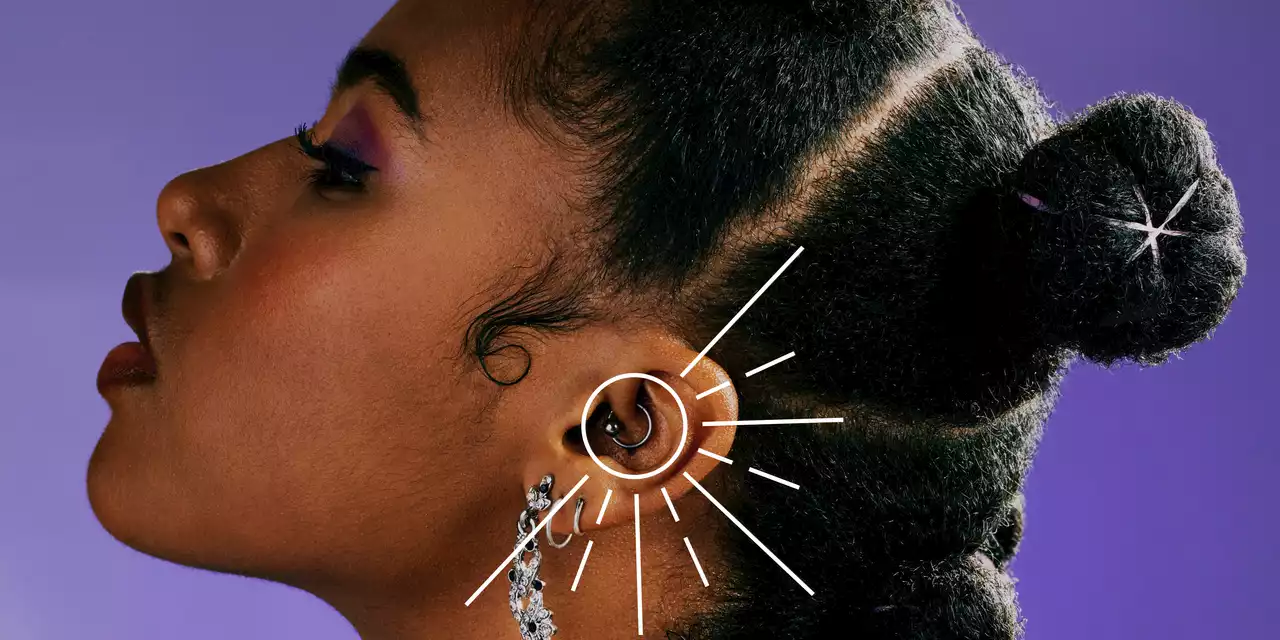 Can a Daith Piercing Actually Help Relieve Migraine Symptoms?