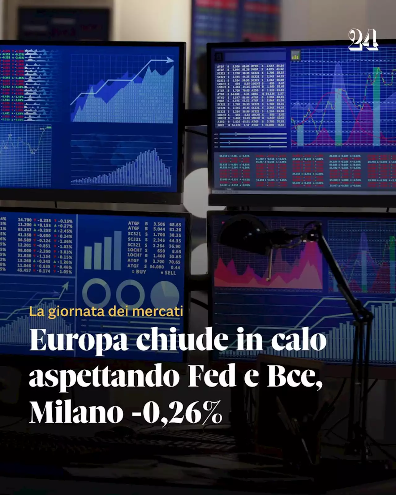 Europa chiude in calo aspettando Fed e Bce, Milano -0,26%