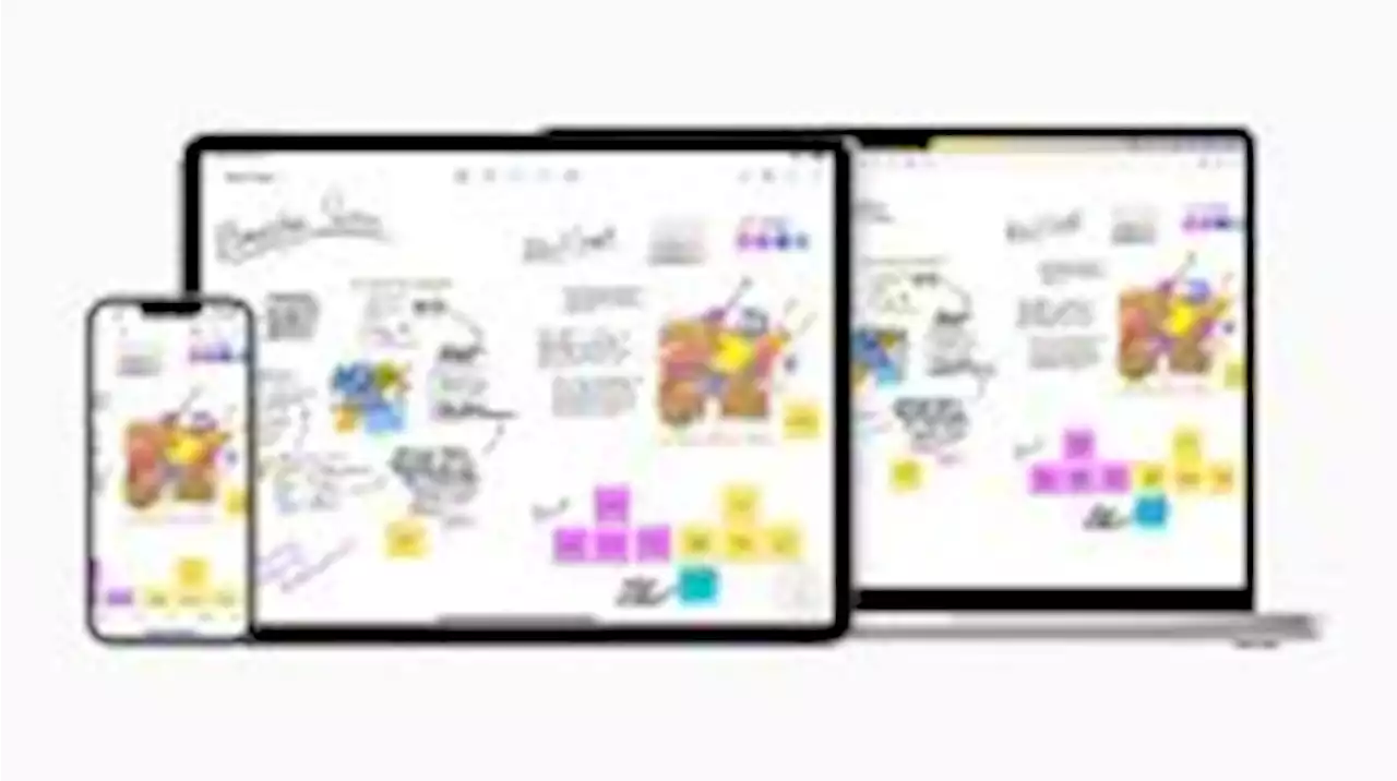 Apples Freeform-App für iOS, iPad OS und MacOS ist da