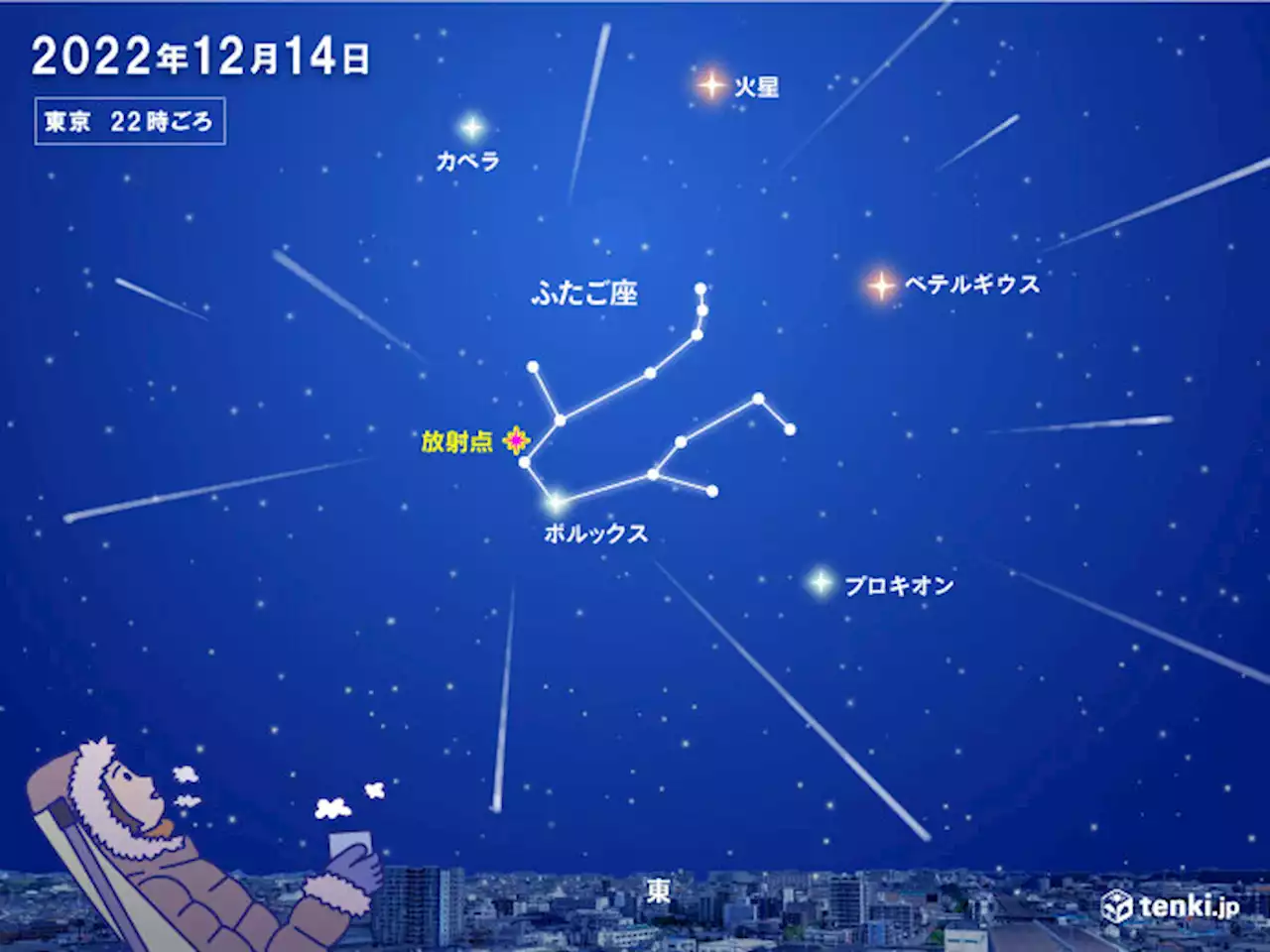 今夜14日 ふたご座流星群が見頃 1時間に最大40～45個程度 太平洋側は好条件(気象予報士 日直主任)