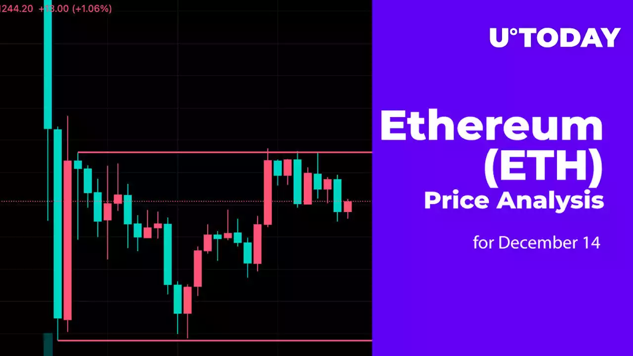 Ethereum (ETH) Price Analysis for December 14