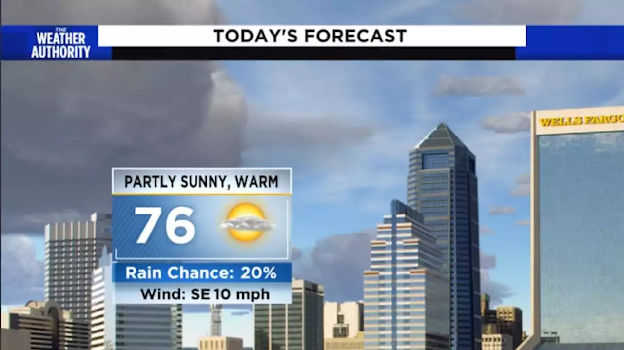 Warm afternoon and tracking strong storms for Thursday