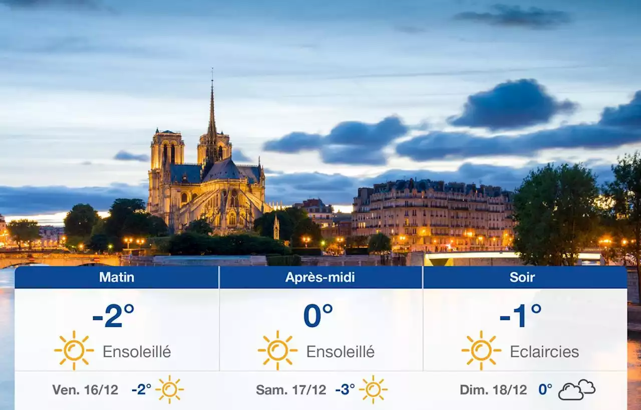 Prévisions météo du jeudi 15 décembre 2022 à Paris