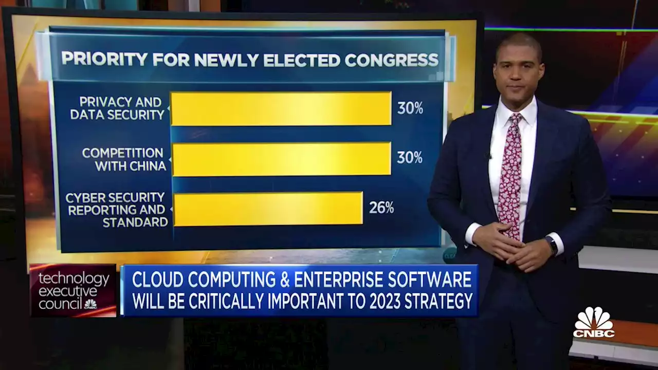 Technology executives signal spending in 2023 even as the sector goes through massive layoffs