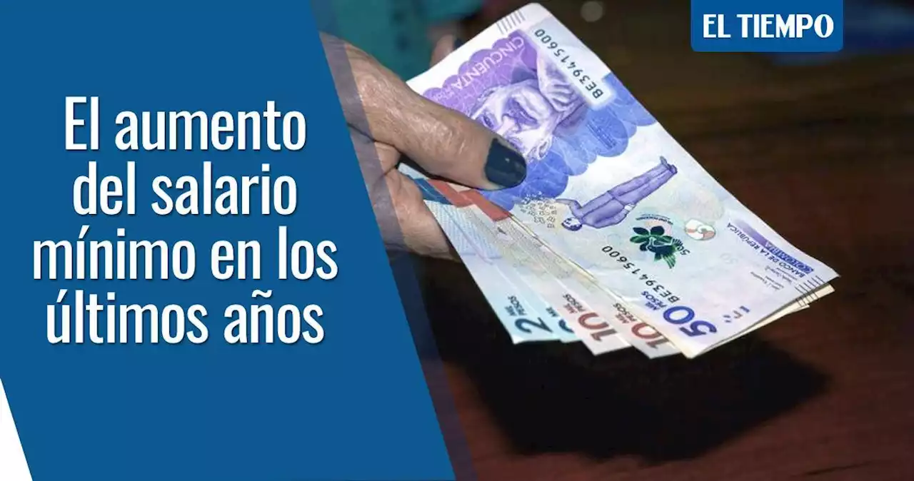 Salario mínimo: esto es lo que ha aumentado en los últimos años en Colombia