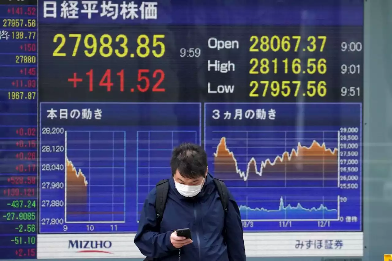 Premarket: World stocks drop as central banks meet after ‘higher for longer’ Fed view