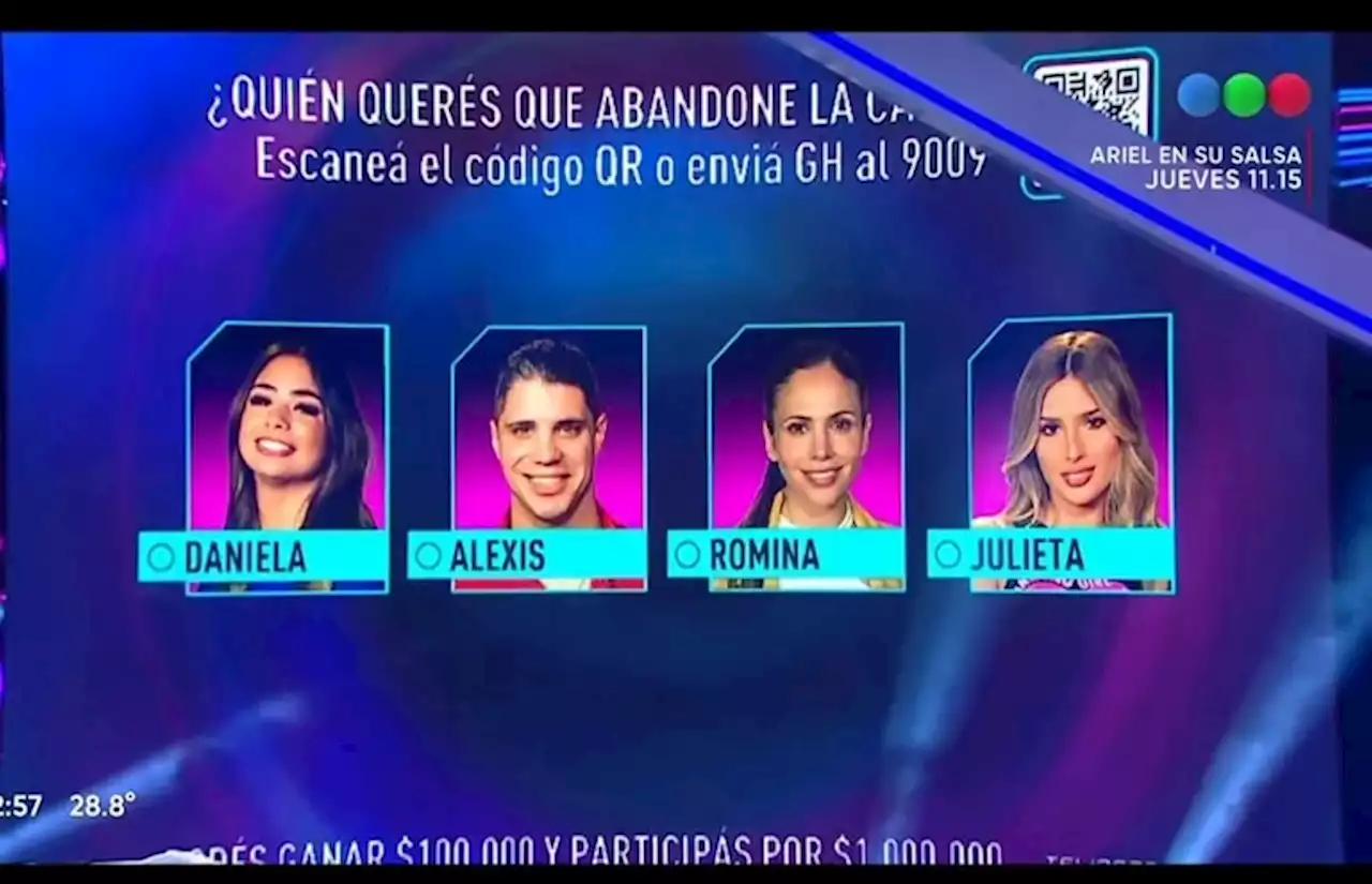 Gran Hermano 2022: quién hizo la nominación espontánea contra Julieta y Daniela