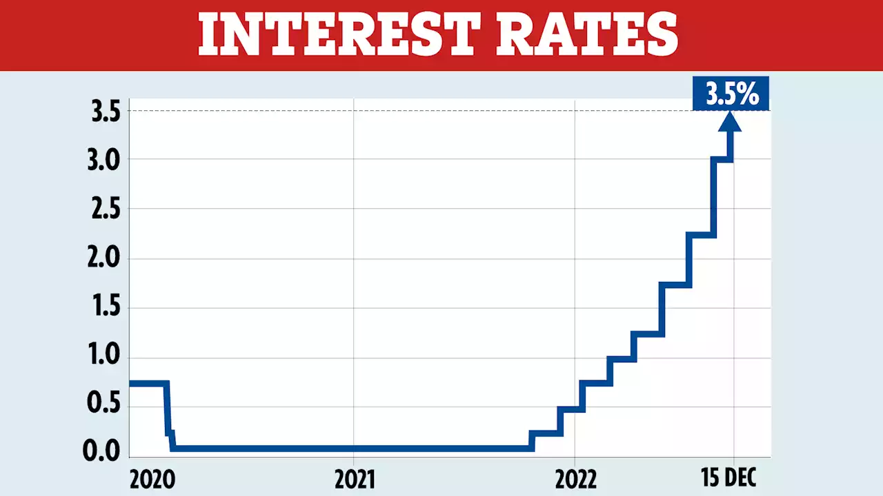 Bank of England hikes interest rates again to 3.5% – what it means for your cash