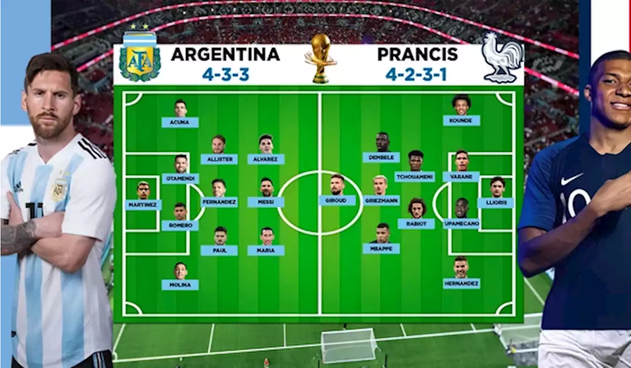 Messi Jadi Andalan, Ini Prediksi Susunan Pemain Argentina di Final