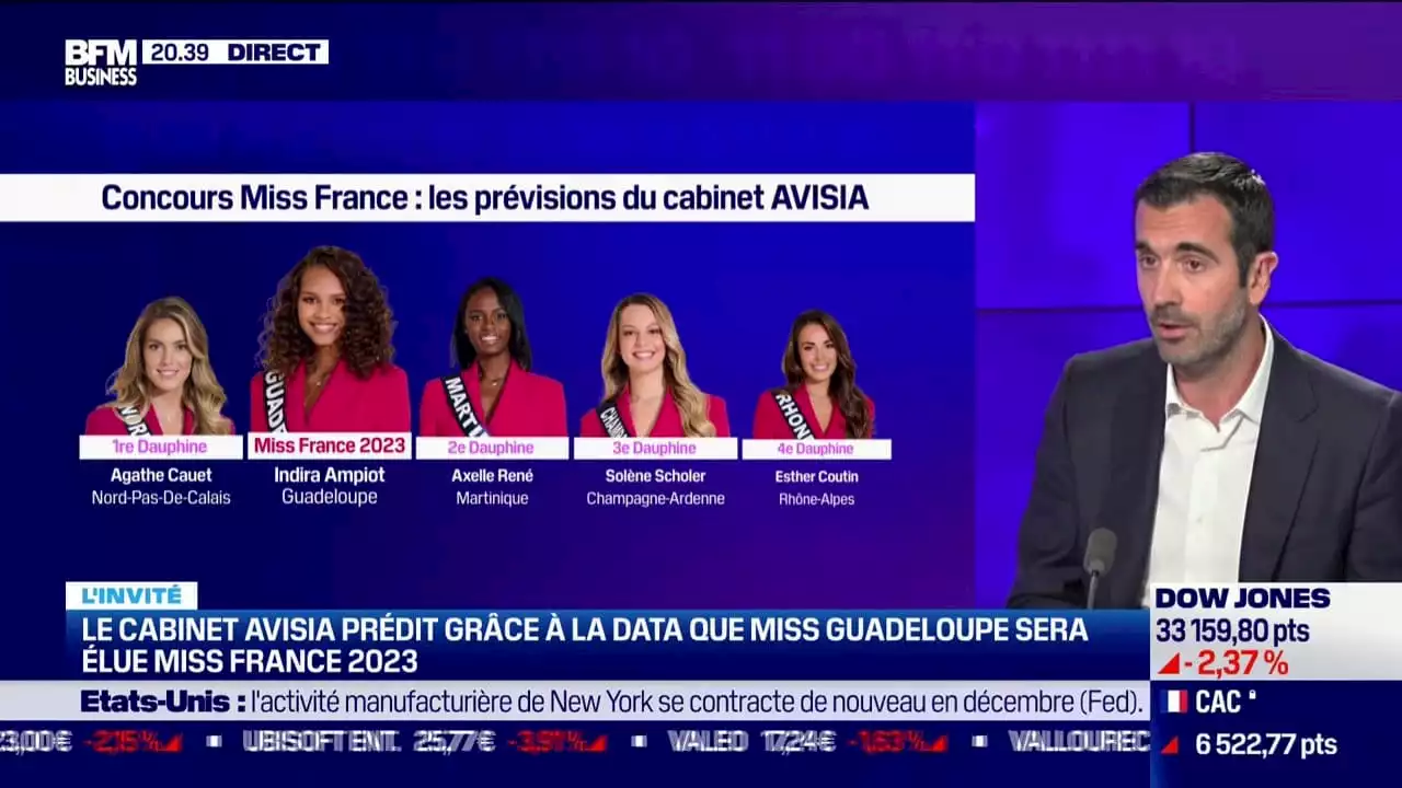 Le cabinet Avisia prédit grâce à l'IA que Miss France 2023 sera Miss Guadeloupe