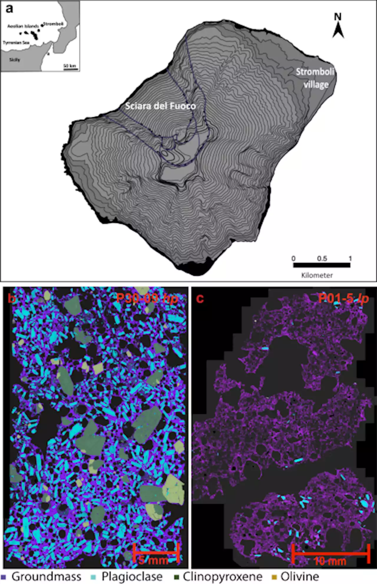 Magma recharge and mush rejuvenation drive paroxysmal activity at Stromboli volcano - Nature Communications