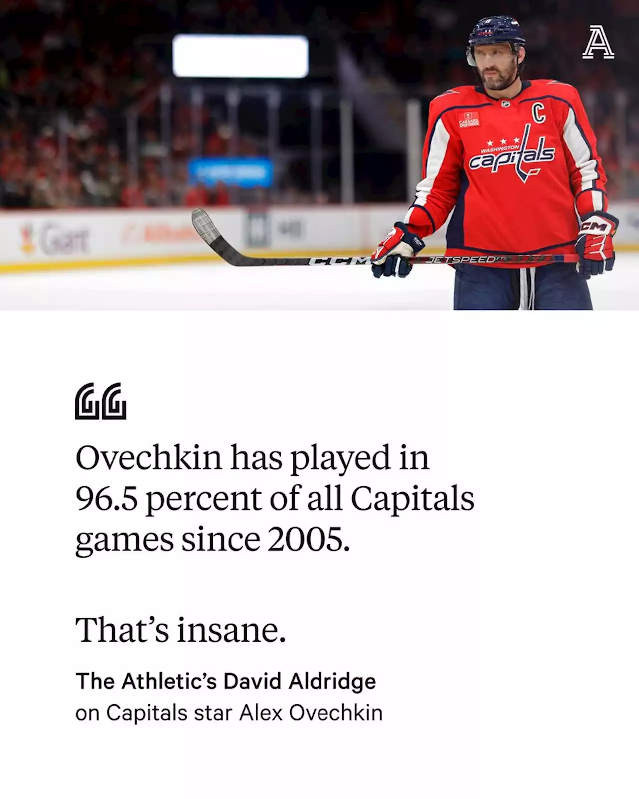 #Ovechkin800: How all-time D.C. sports legends persevered, like the Great 8