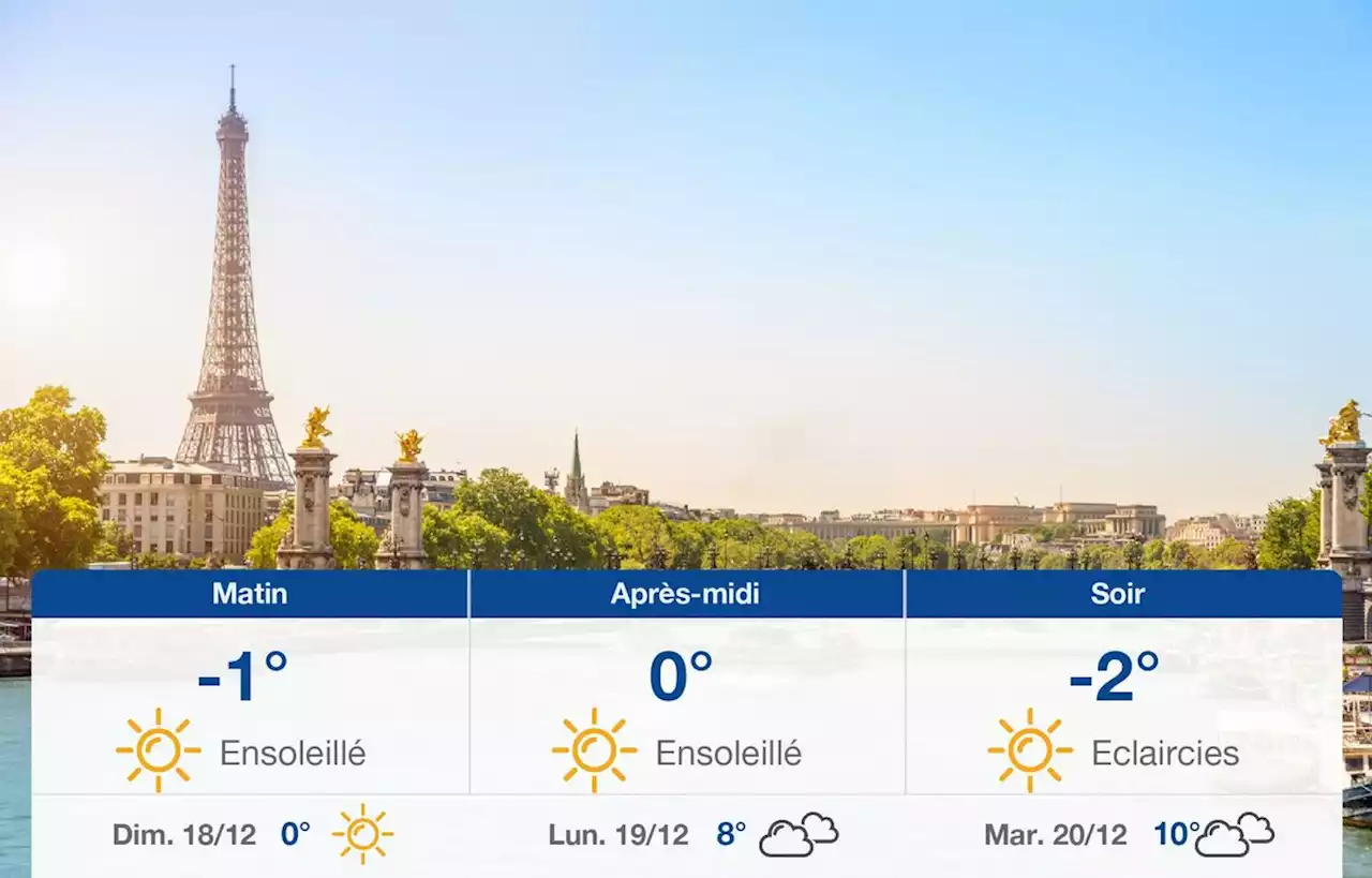 Prévisions météo du samedi 17 décembre 2022 à Paris