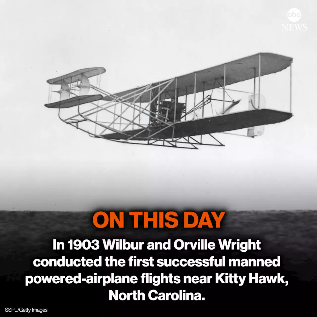 Today in History: December 17, Wright Brothers' first flight