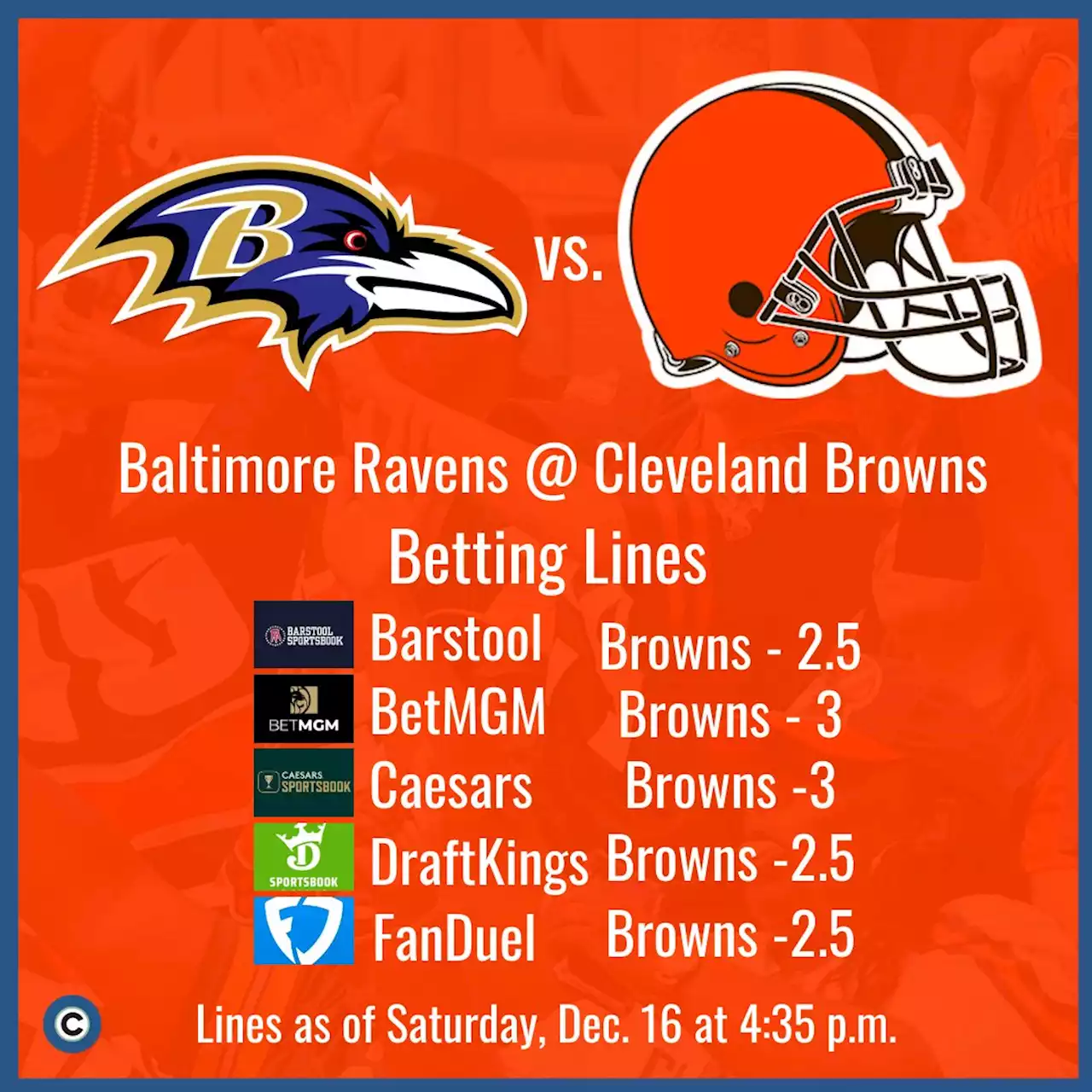 Browns vs. Ravens: Preview, prop bets and game picks: Orange and Brown Talk