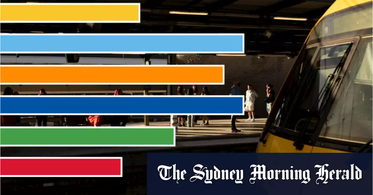 Is your Sydney train line the least reliable?