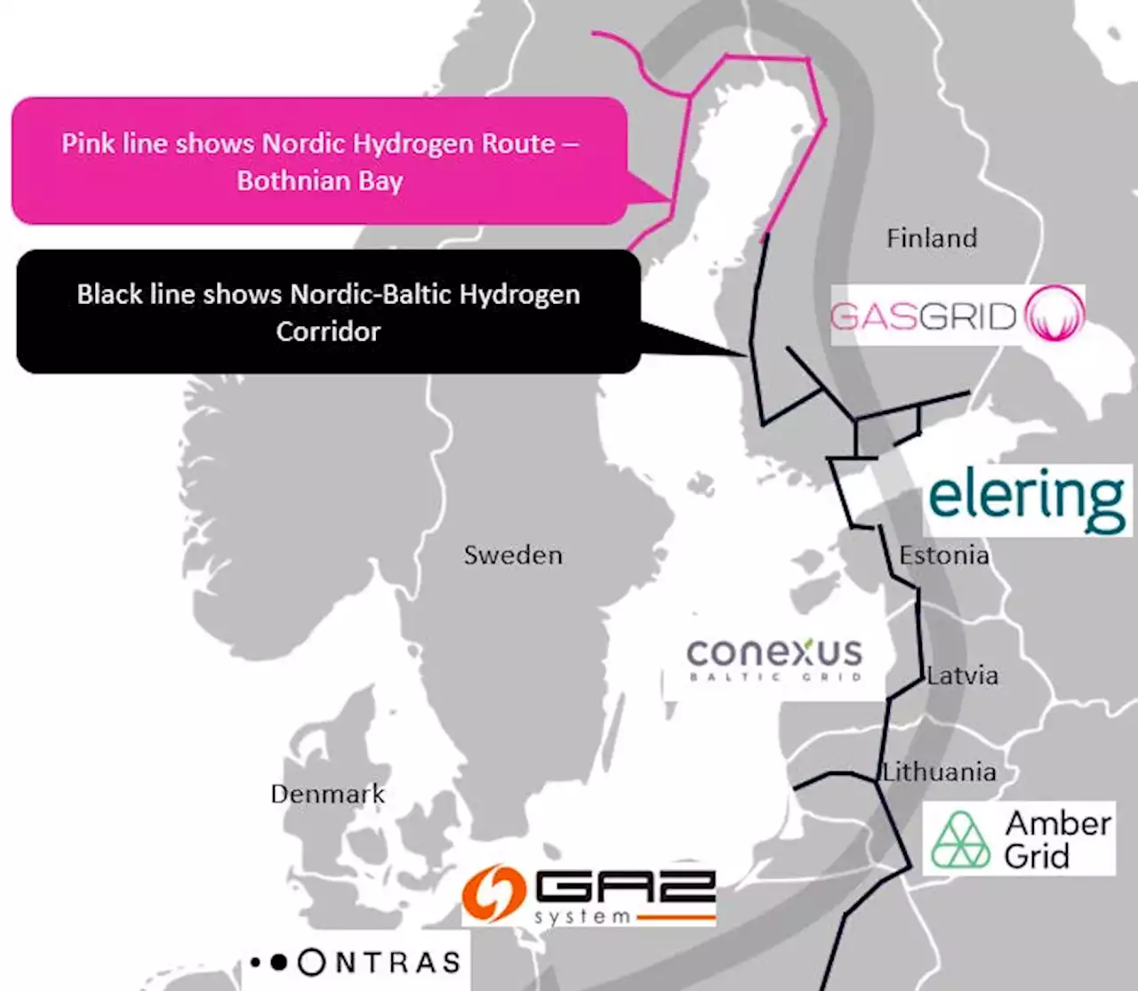 Russia Whiffs On Baltic Green Hydrogen Opportunity