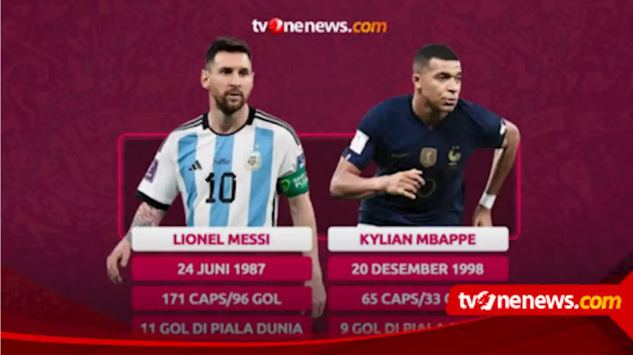 Lionel Messi vs Kylian Mbappe, Ini Susunan Pemain Argentina dan Prancis di Final Piala Dunia 2022